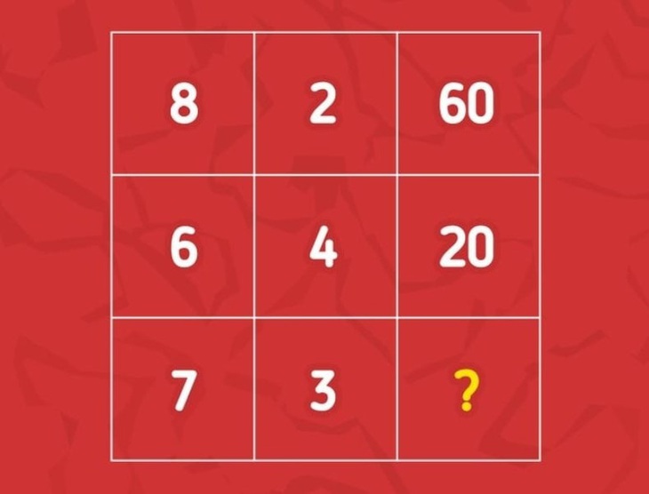 Câu đố IQ hóc búa khiến nhiều người chịu thua- Ảnh 1.