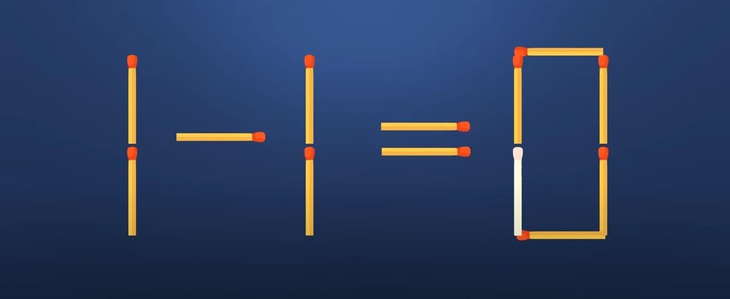 Thử tài IQ: Di chuyển một que diêm để 3-8=5 thành phép tính đúng- Ảnh 6.