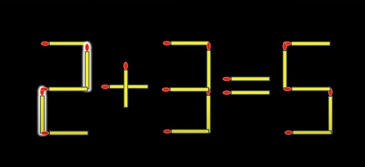 Thử tài IQ: Di chuyển hai que diêm để 4+3=1 thành phép tính đúng- Ảnh 4.