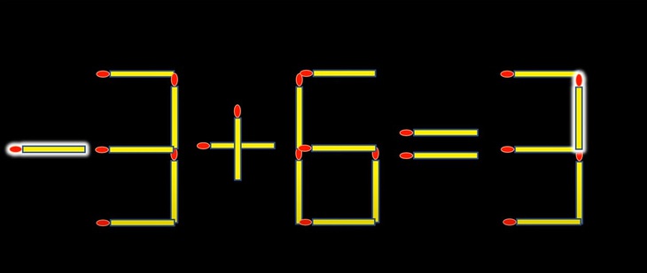 Thử tài IQ: Di chuyển hai que diêm để 4+3=1 thành phép tính đúng- Ảnh 6.