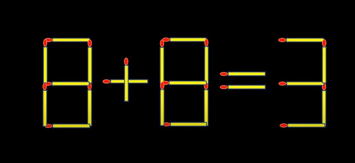 Thử tài IQ: Di chuyển hai que diêm để 8+8=3 thành phép tính đúng- Ảnh 1.