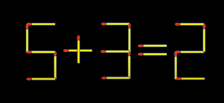 Thử tài IQ: Di chuyển hai que diêm để 8+8=3 thành phép tính đúng- Ảnh 3.