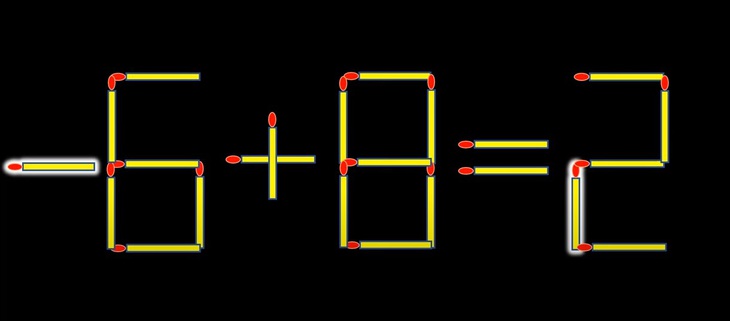 Thử tài IQ: Di chuyển hai que diêm để 8+8=3 thành phép tính đúng- Ảnh 2.