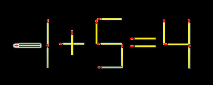 Thử tài IQ: Di chuyển một que diêm để 7+5=4 thành phép tính đúng- Ảnh 2.