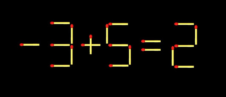Thử tài IQ: Di chuyển một que diêm để 9+5=2 thành phép tính đúng- Ảnh 2.