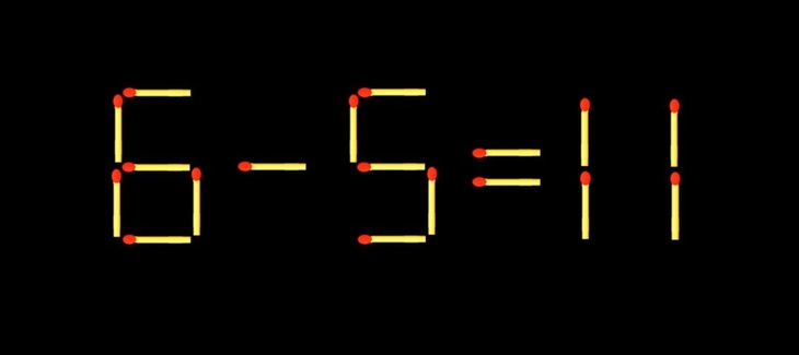 Thử tài IQ: Di chuyển một que diêm để 6-5=11 thành phép tính đúng- Ảnh 1.