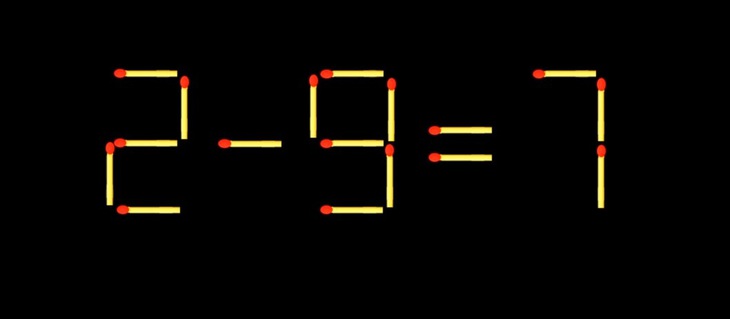 Thử tài IQ: Di chuyển một que diêm để 9+9=4 thành phép tính đúng- Ảnh 3.