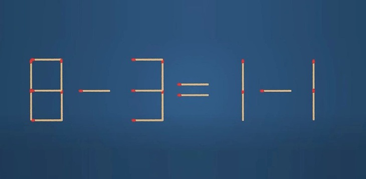 Thử tài IQ: Di chuyển một que diêm để 8-3=1-1 thành phép tính đúng- Ảnh 1.