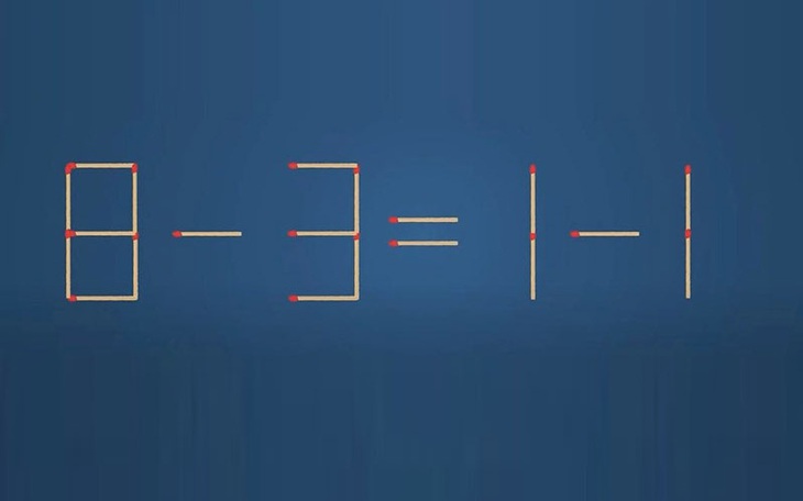 Thử tài IQ: Di chuyển một que diêm để 8-3=1-1 thành phép tính đúng
