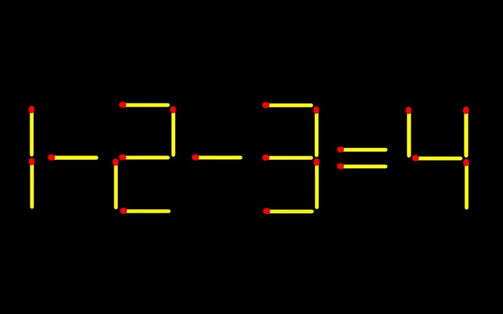 Thử tài IQ: Di chuyển một que diêm để 1-2-3=4 thành phép tính đúng
