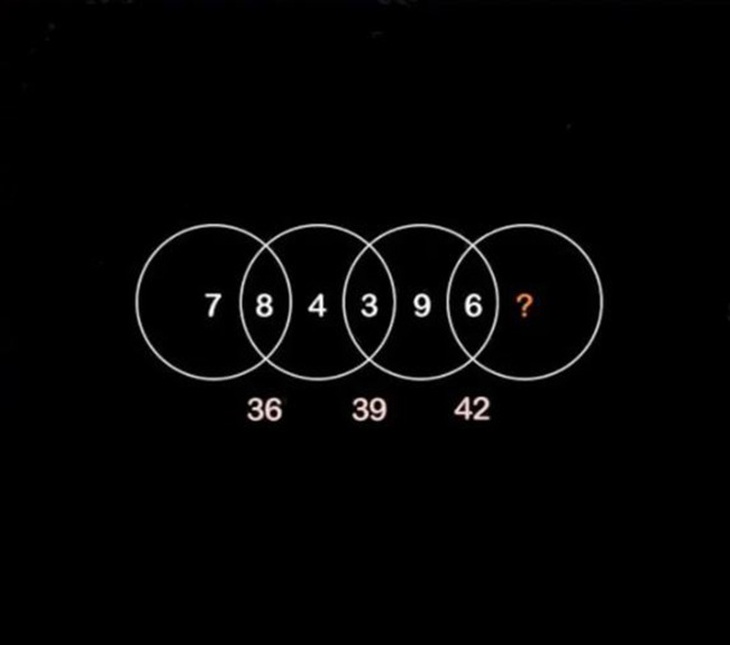 Người có IQ cao sẽ tìm được đáp án trong 15 giây- Ảnh 1.