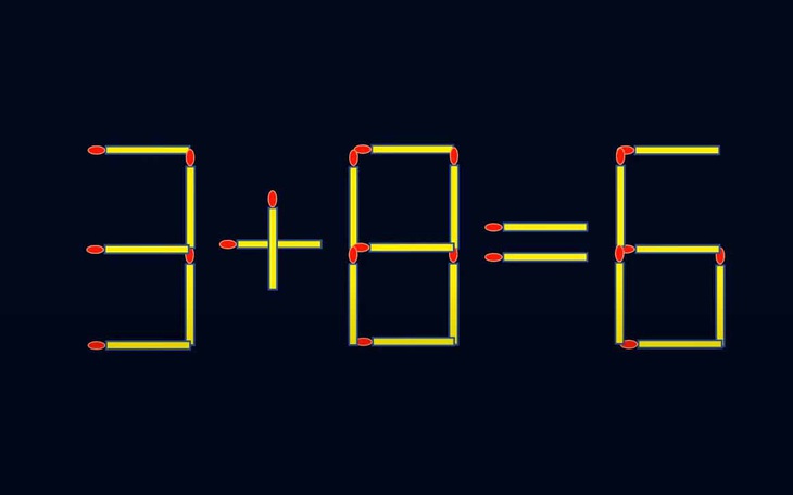 Thử tài IQ: Di chuyển một que diêm để 3+8=6 thành phép tính đúng