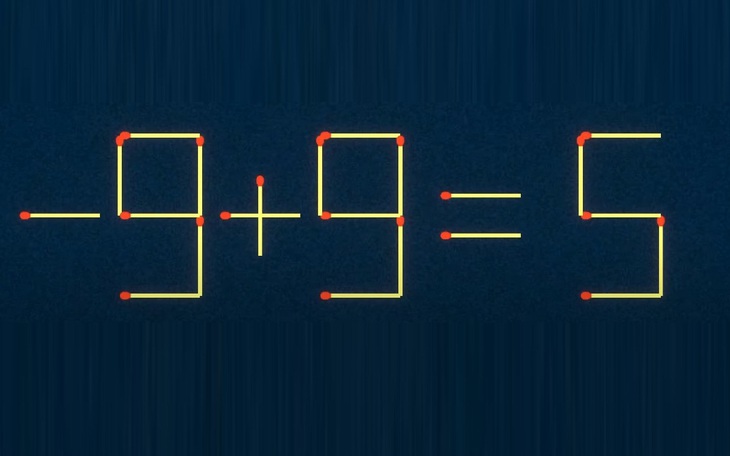 Thử tài IQ: Di chuyển một que diêm để -9+9=5 thành phép tính đúng