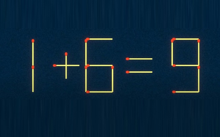 Thử tài IQ: Di chuyển một que diêm để 1+6=9 thành phép tính đúng