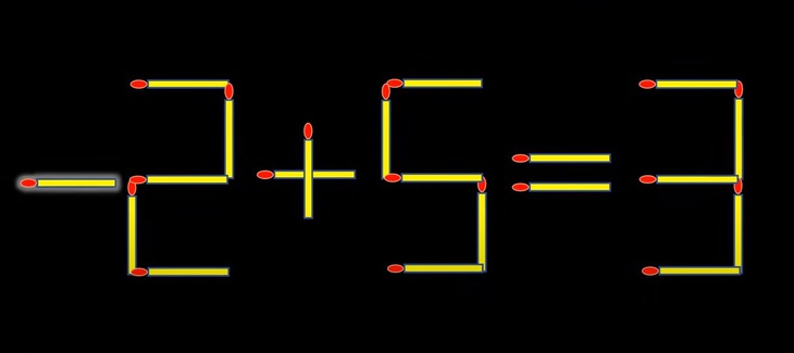 Thử tài IQ: Di chuyển một que diêm để 9+9=8 thành phép tính đúng- Ảnh 6.