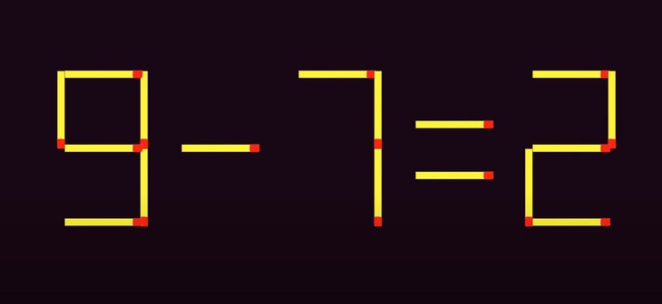 Thử tài IQ: Di chuyển hai que diêm để 6-7=3 thành phép tính đúng- Ảnh 2.