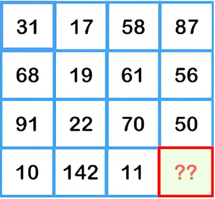 99% người chơi bó tay trước câu đố toán học này, còn bạn?- Ảnh 1.