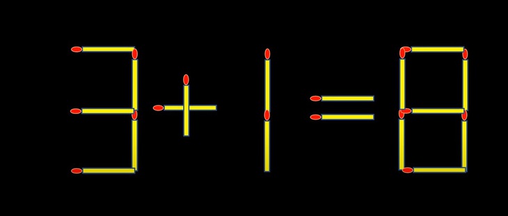 Thử tài IQ: Di chuyển một que diêm để 3x2=4/1 thành phép tính đúng- Ảnh 3.