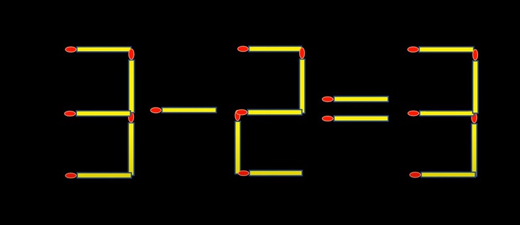 Thử tài IQ: Di chuyển một que diêm để 3x2=4/1 thành phép tính đúng- Ảnh 5.