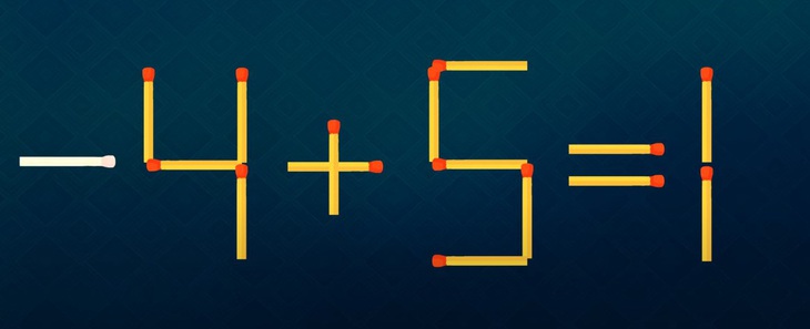 Thử tài IQ: Di chuyển một que diêm để 4+6=1 thành phép tính đúng- Ảnh 2.
