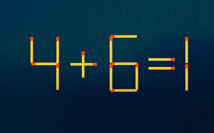 Thử tài IQ: Di chuyển một que diêm để 4+6=1 thành phép tính đúng