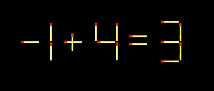Thử tài IQ: Di chuyển một que diêm để 7+4=3 thành phép tính đúng- Ảnh 2.