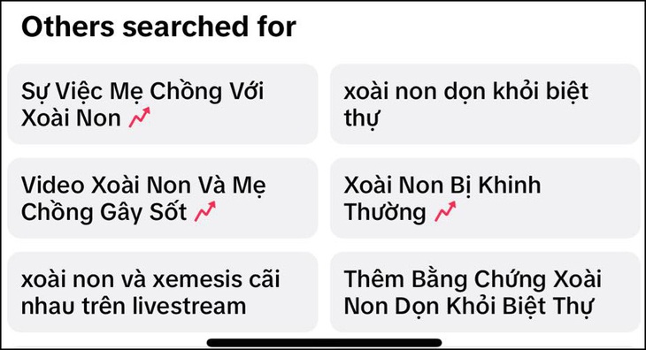 Những từ khóa liên quan đến Xoài Non đều được chú ý trong những ngày qua. (Ảnh chụp màn hình) 