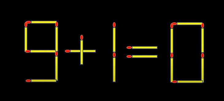Thử tài IQ: Di chuyển hai que diêm để 9+1=6 thành phép tính đúng- Ảnh 5.