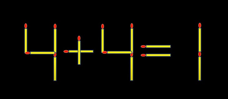 Thử tài IQ: Di chuyển hai que diêm để 4+4=1 thành phép tính đúng- Ảnh 1.