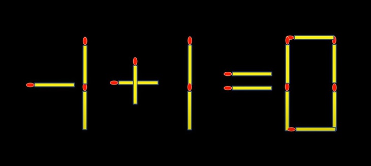 Thử tài IQ: Di chuyển hai que diêm để 4+4=1 thành phép tính đúng- Ảnh 4.