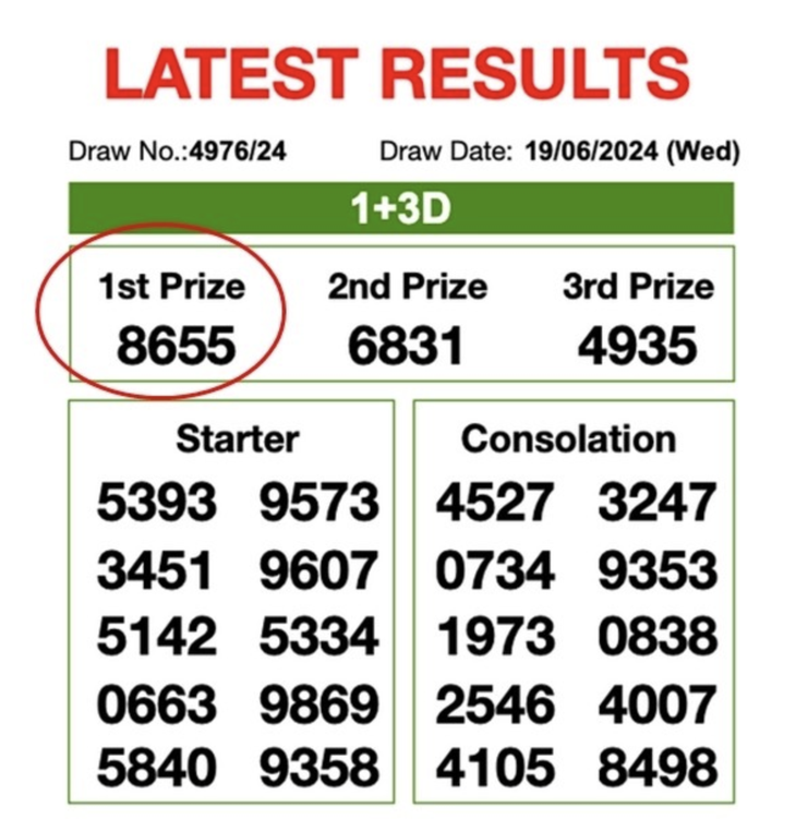 Kết quả xổ số ngày 19-6 có giải nhất trùng khớp với biển số xe gặp nạn ngày 12-6. 