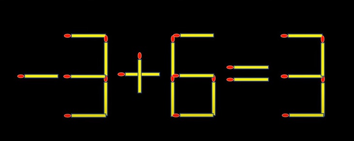 Thử tài IQ: Di chuyển hai que diêm để 3+6=6 thành phép tính đúng- Ảnh 2.