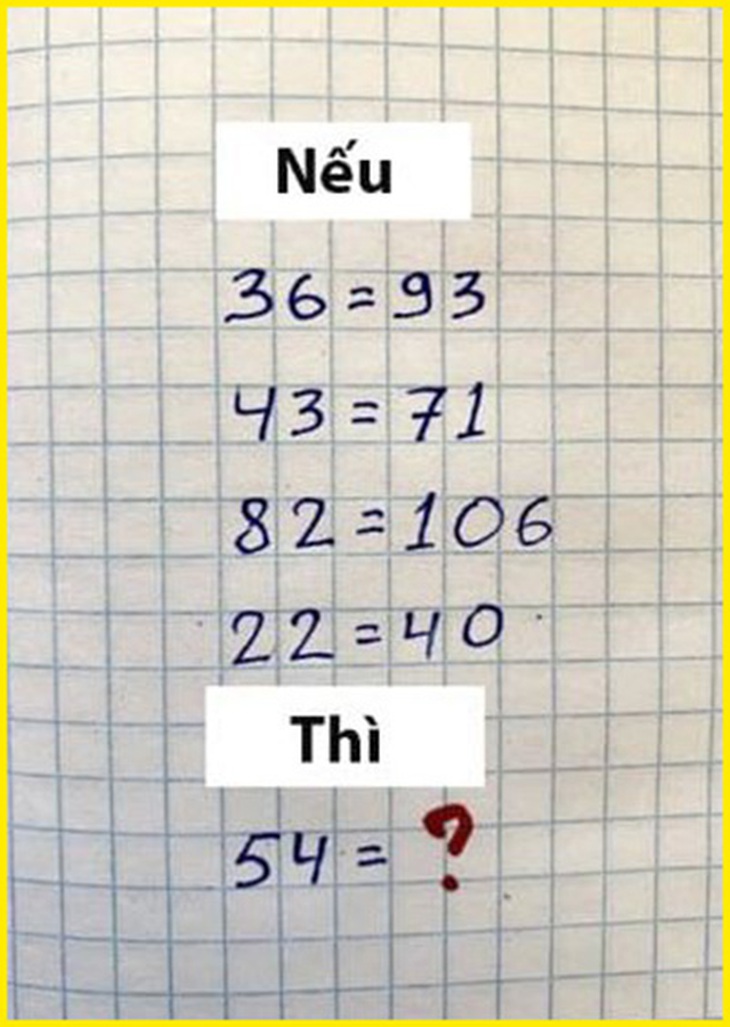 Người thông minh có tìm ra số còn thiếu trong 10 giây?- Ảnh 1.