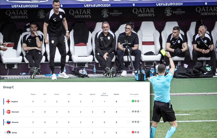 Thẻ vàng của trợ lý HLV khiến tuyển Slovenia mất suất đi thẳng tại Euro 2024