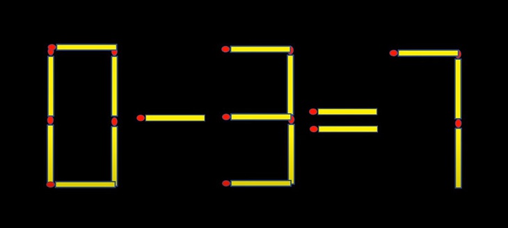 Thử tài IQ: Di chuyển hai que diêm để 0-3=7 thành phép tính đúng- Ảnh 1.