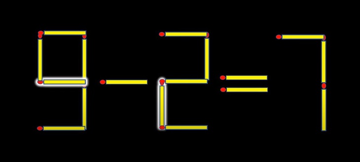 Thử tài IQ: Di chuyển hai que diêm để 0-3=7 thành phép tính đúng- Ảnh 2.