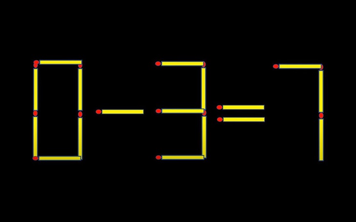 Thử tài IQ: Di chuyển hai que diêm để 0-3=7 thành phép tính đúng