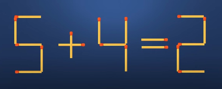 Thử tài IQ: Di chuyển một que diêm để 8+3=3 thành phép tính đúng- Ảnh 5.