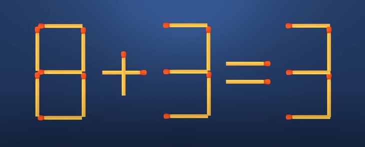 Thử tài IQ: Di chuyển một que diêm để 8+3=3 thành phép tính đúng- Ảnh 1.