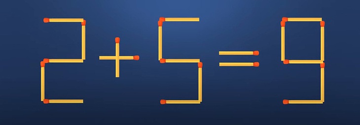 Thử tài IQ: Di chuyển một que diêm để 2+1-3=1 thành phép tính đúng- Ảnh 5.