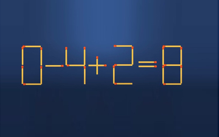 Thử tài IQ: Di chuyển một que diêm để 0-4+2=8 thành phép tính đúng
