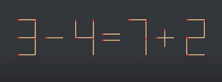 Thử tài IQ: Di chuyển một que diêm để 4+9=-5 thành phép tính đúng- Ảnh 3.