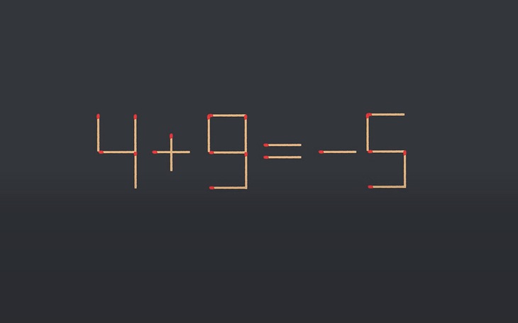 Thử tài IQ: Di chuyển một que diêm để 4+9=-5 thành phép tính đúng