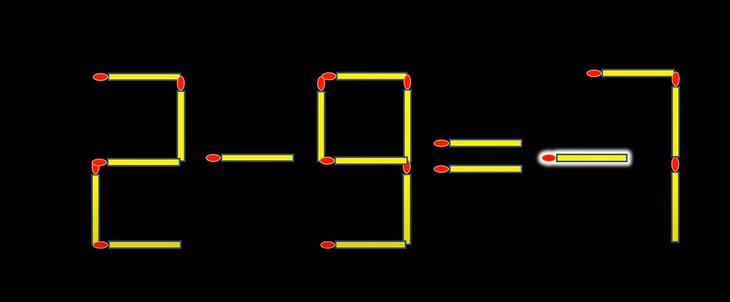 Thử tài IQ: Di chuyển một que diêm để 3-8=3 thành phép tính đúng- Ảnh 6.