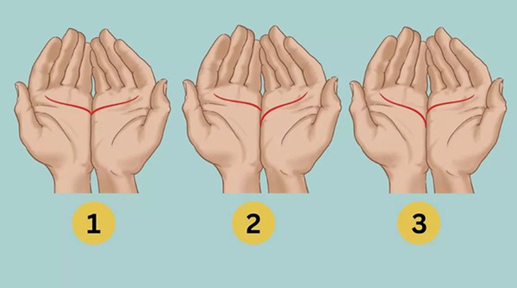 Đường tâm đạo tiết lộ tính cách bí ẩn của bạn- Ảnh 1.