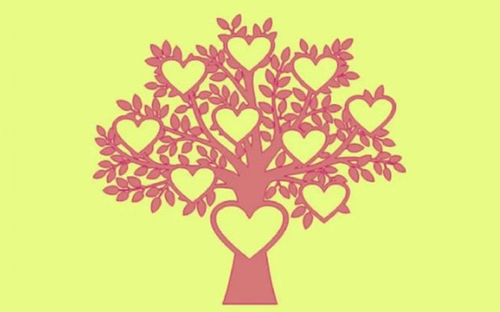 Quiz: Bạn có phải là người yêu thích những thử thách? - Ảnh 3.