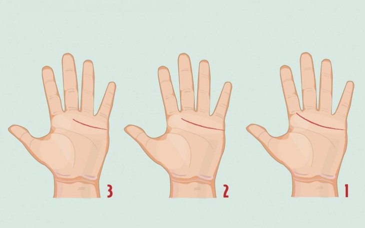 Quiz: Bí mật hôn nhân từ dáng lông mày của chồng khi tức giận - Ảnh 2.