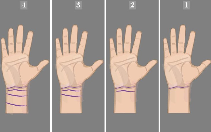 Quiz: Tình yêu của bạn sắp "đơm hoa kết trái" hay vẫn chờ thời? - Ảnh 2.