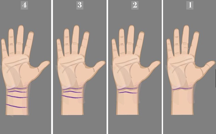 đường trên cổ tay - Ảnh 1.