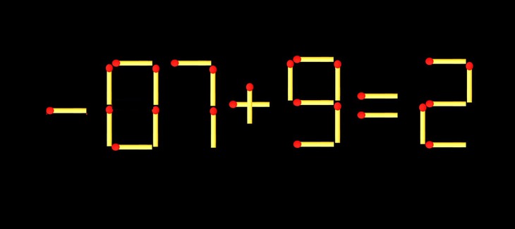 que diêm - Ảnh 1.